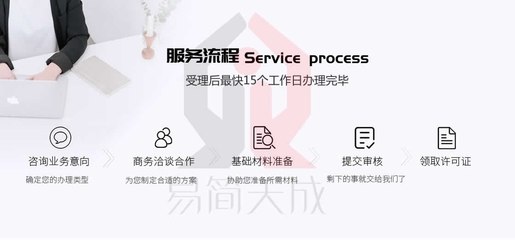 聊城易簡(jiǎn)天成企業(yè)管理咨詢(xún) 賦能企業(yè)發(fā)展，成就卓越未來(lái)